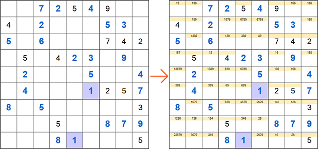 sudoku hard tips